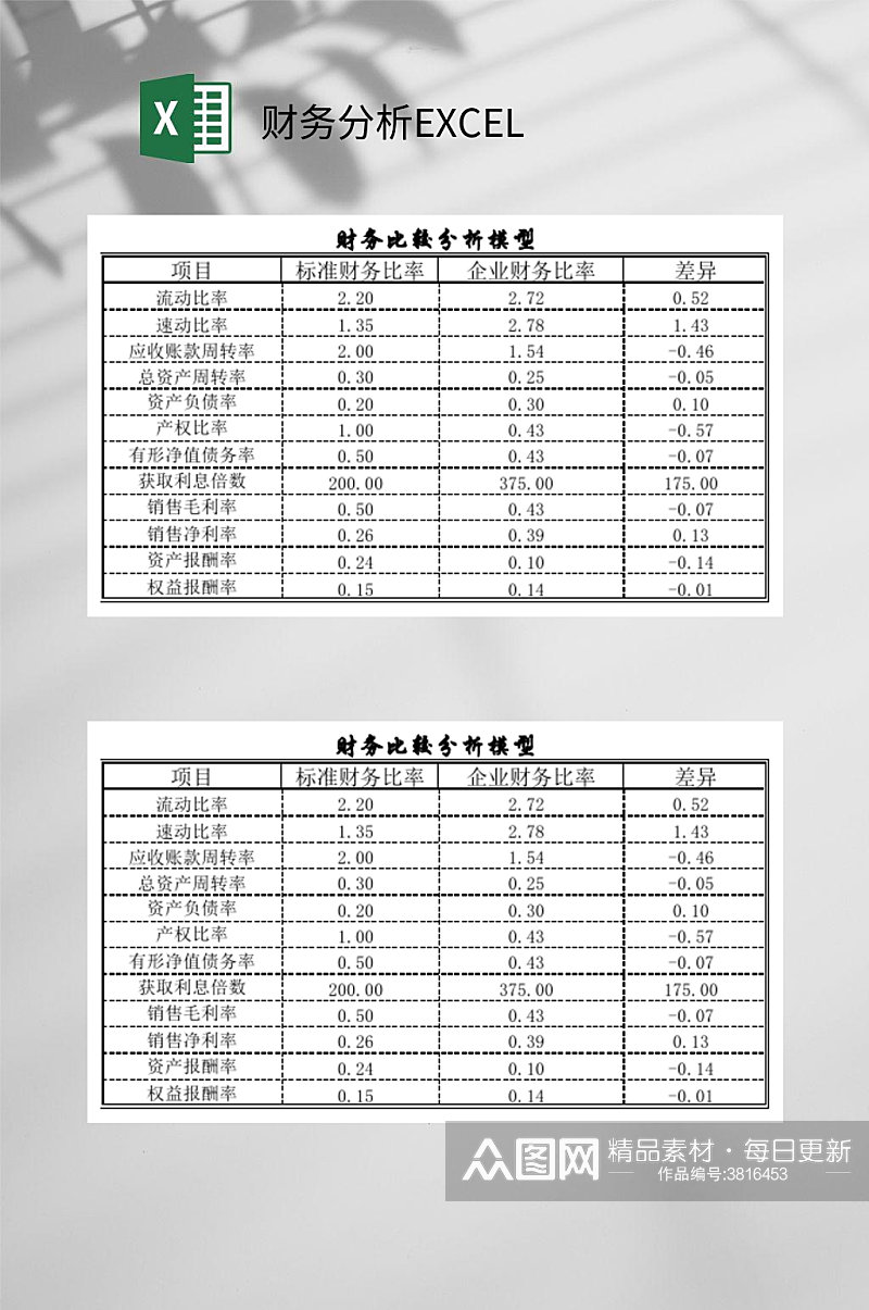 黑色财务分析EXCEL素材