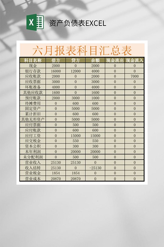 资产负债表EXCEL