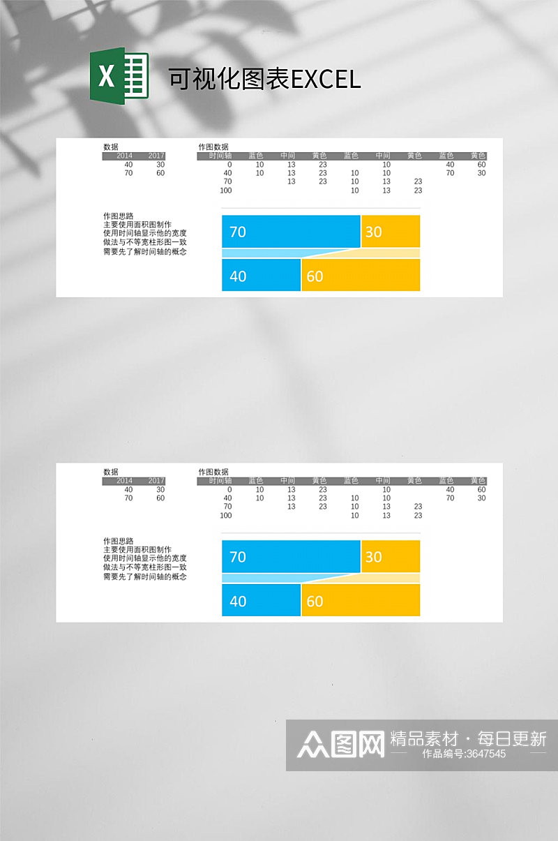 条形面积图可视化图表EXCEL素材