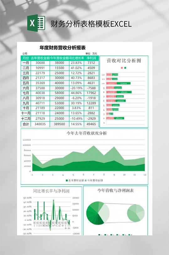 绿色财务分析表格模板EXCEL-众图网