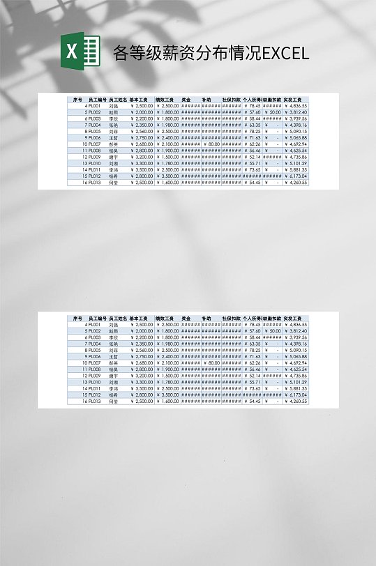 各等级薪资分布情况EXCEL