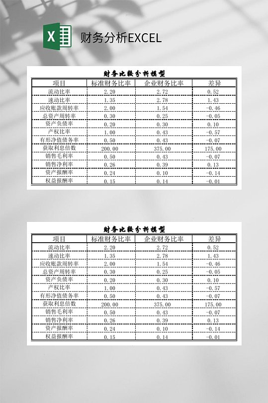 财务比较财务分析EXCEL