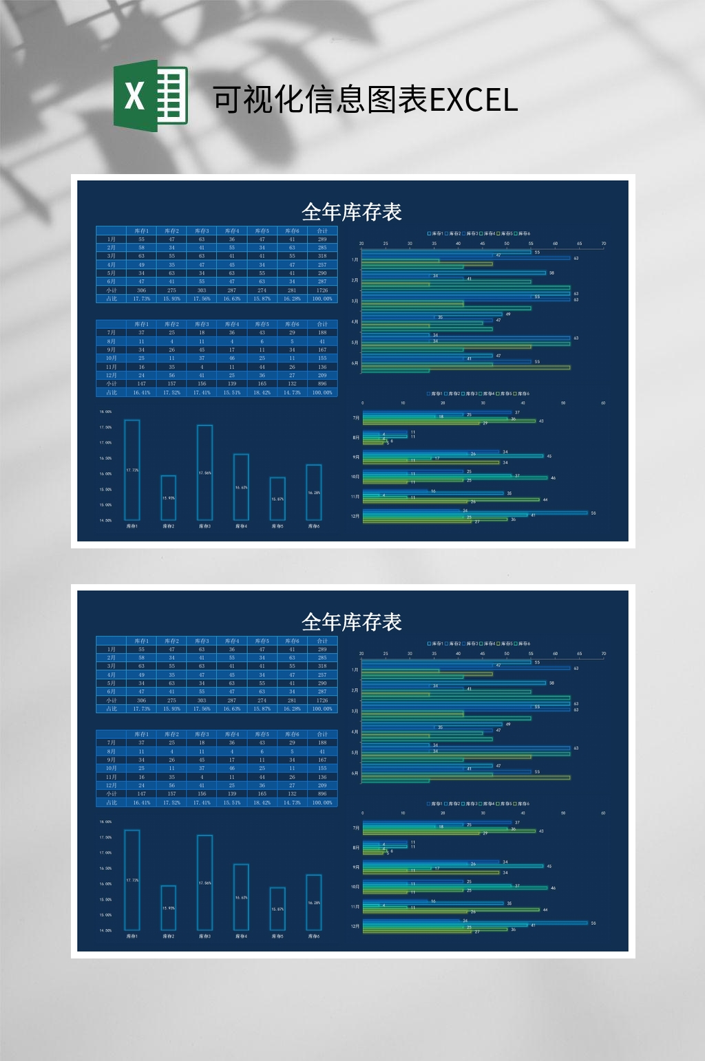 全年库存可视化信息图表素材