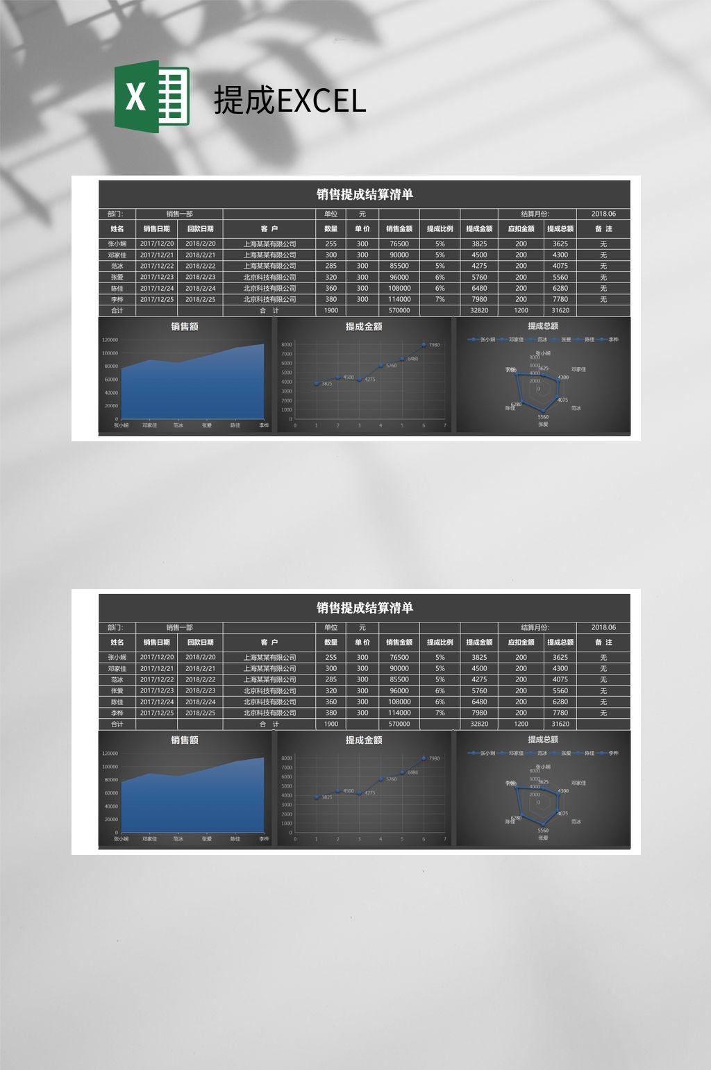 黑色销售提成EXCEL素材