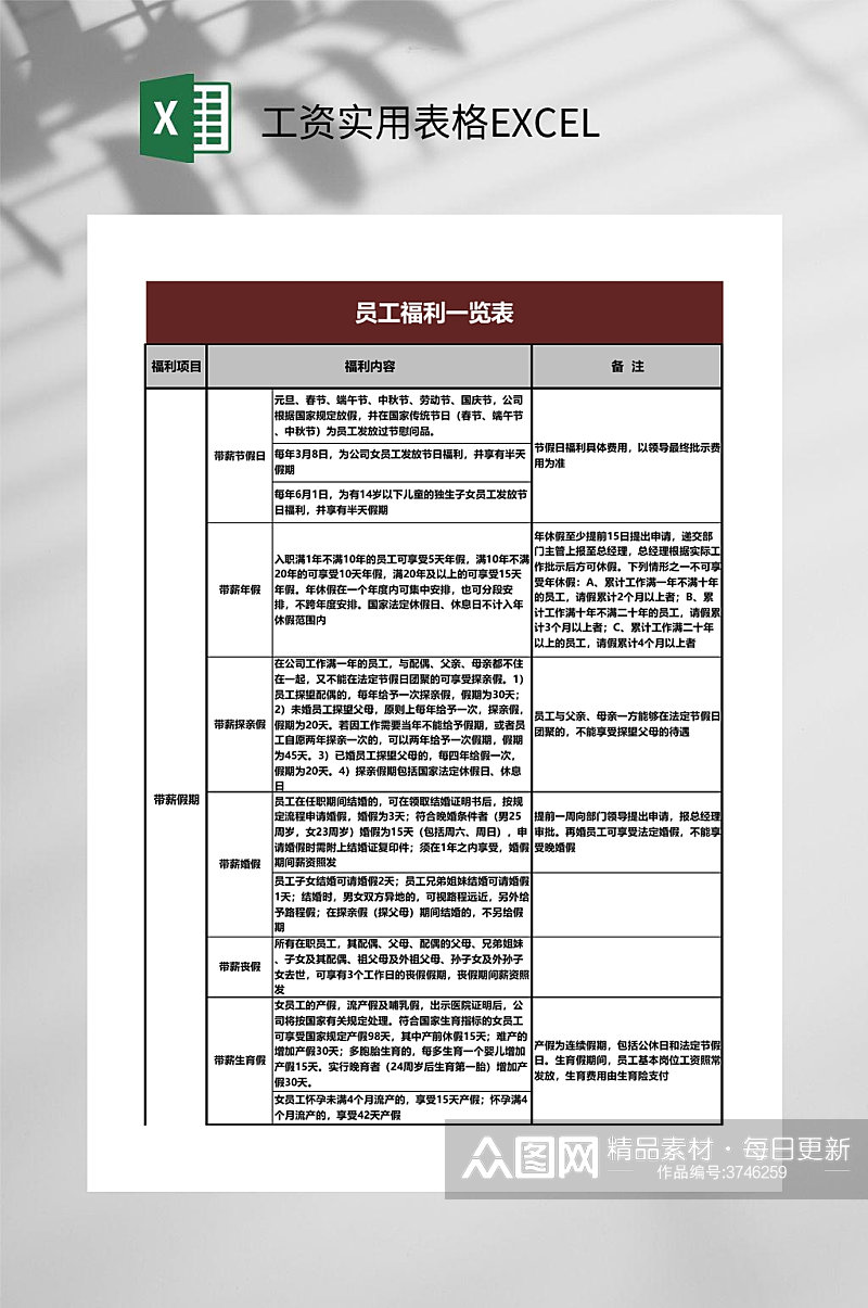 员工福利一览表工资实用表格EXCEL素材