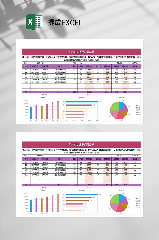 结算清单提成EXCEL-众图网