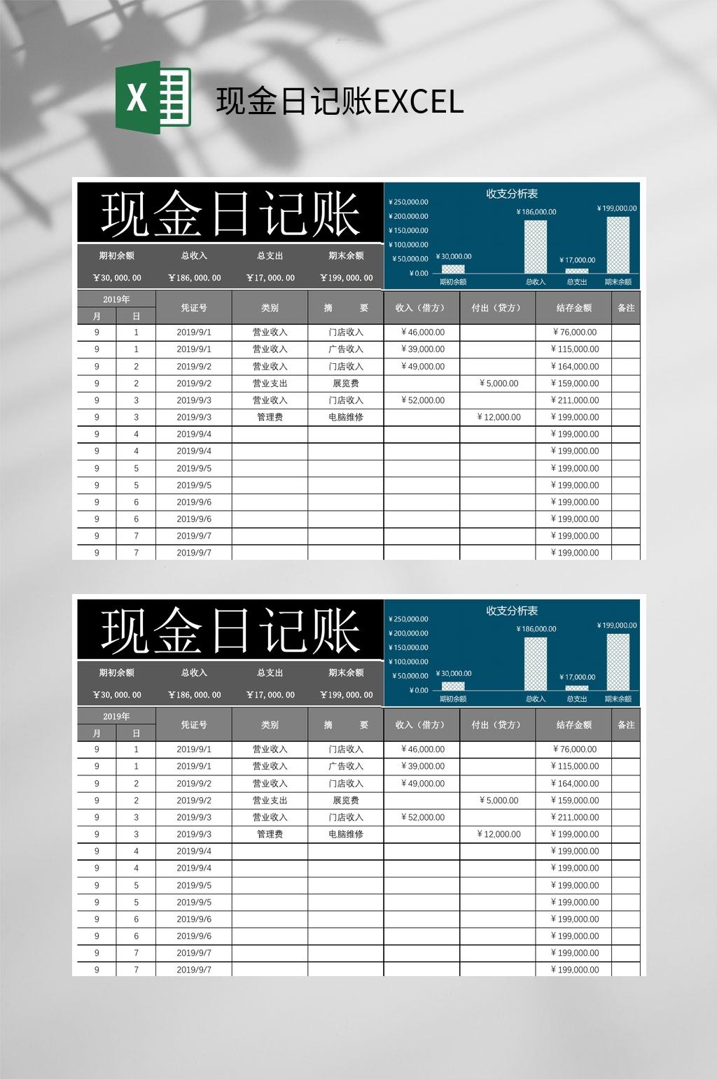 现金日记账表格excel图片