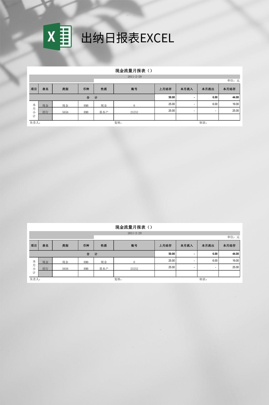 现金出纳日报表EXCEL素材