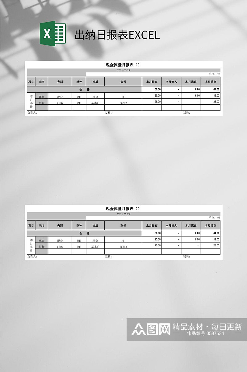 现金出纳日报表EXCEL素材