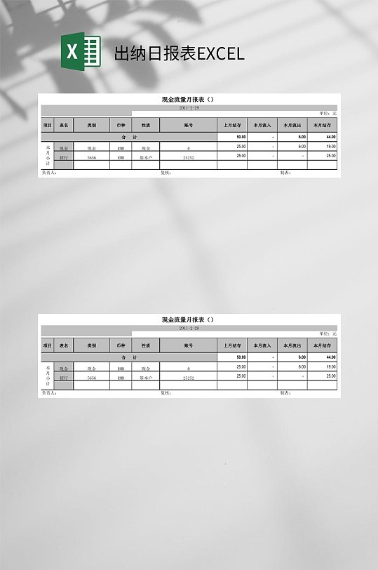 现金出纳日报表EXCEL