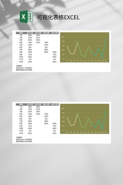 多色折线图可视化表格EXCEL