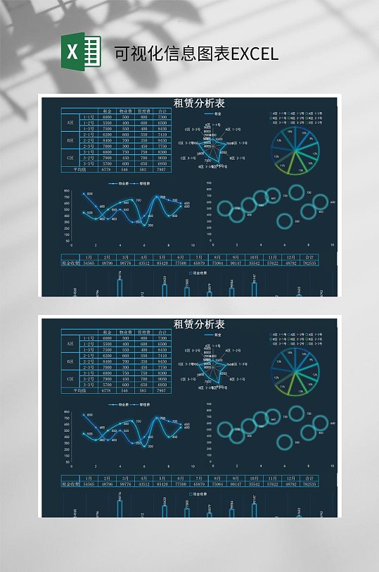 租赁分析表可视化信息图表EXCEL