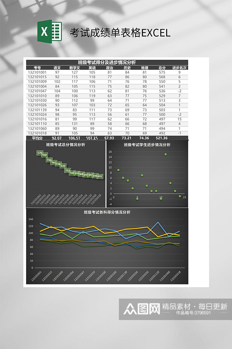 商务风灰色考试成绩单表格EXCEL素材