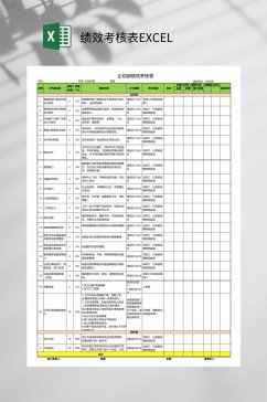 企划部绩效考核表EXCEL