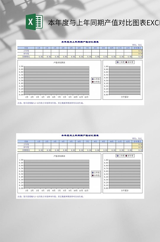 本年度与上年同期产值对比图表EXCEL