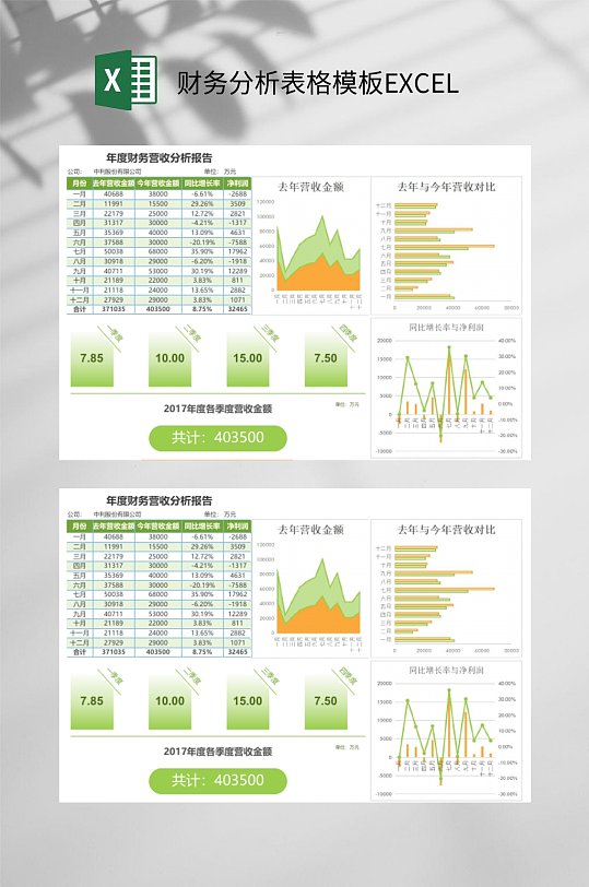 年度财务营收财务分析表格模板EXCEL