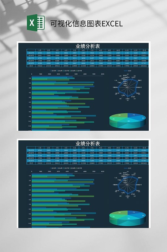 可视化信息图圆形统计表EXCEL