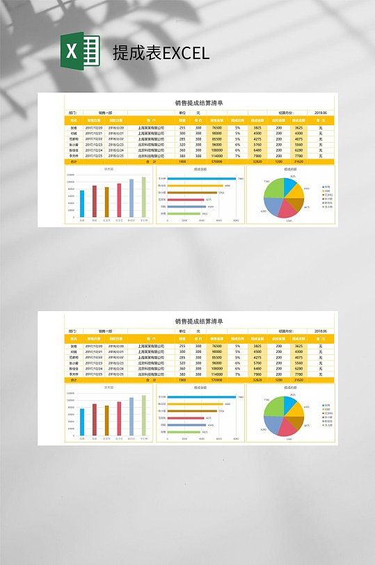 销售提成表EXCEL