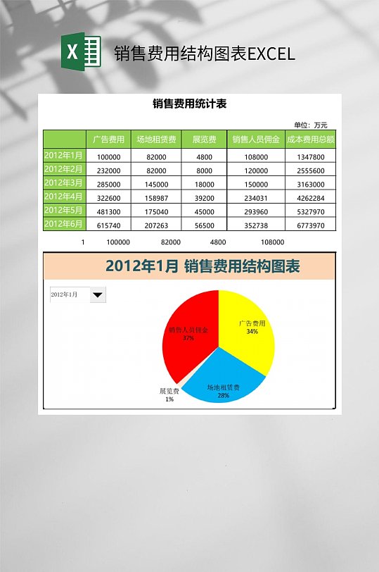 创意统计表销售费用结构图表EXCEL