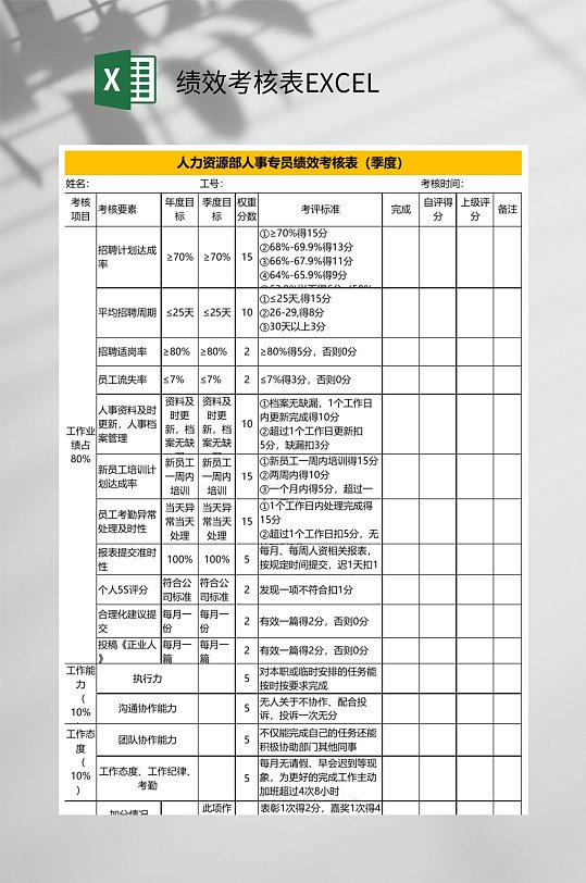 人事专员绩效考核表EXCEL