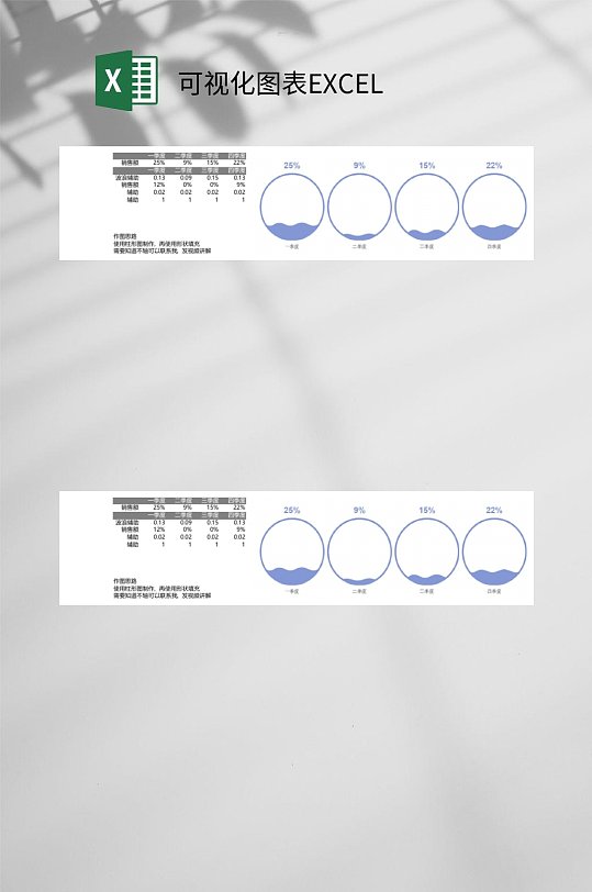柱形圆可视化图表EXCEL