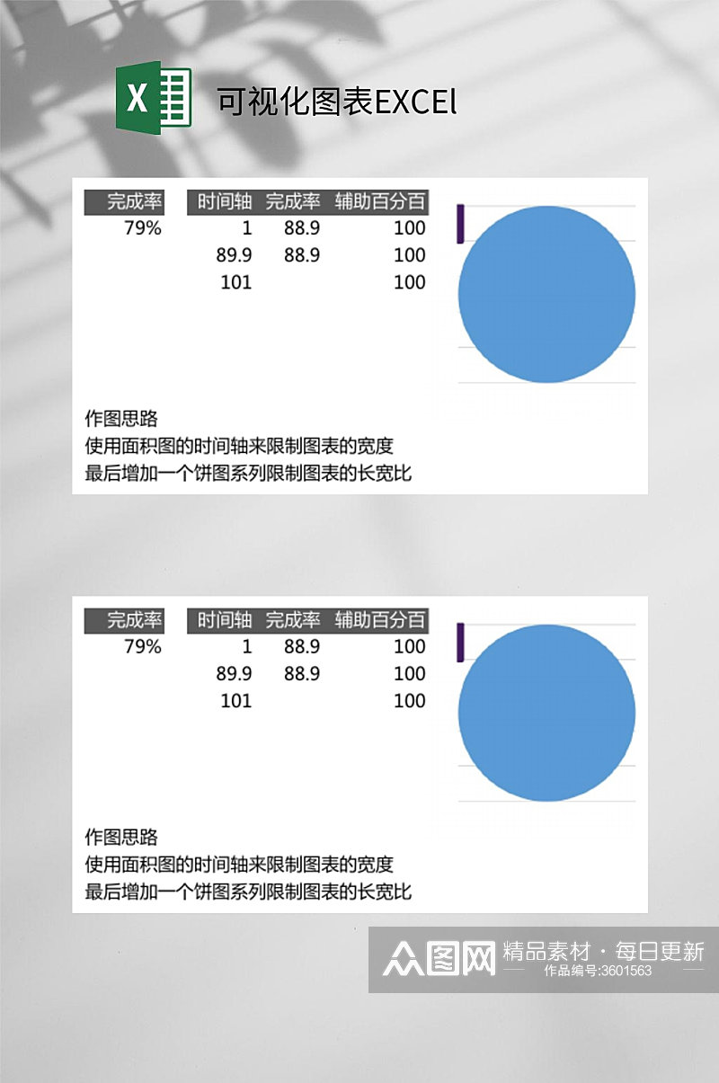 蓝色面积图可视化图表EXCEl素材