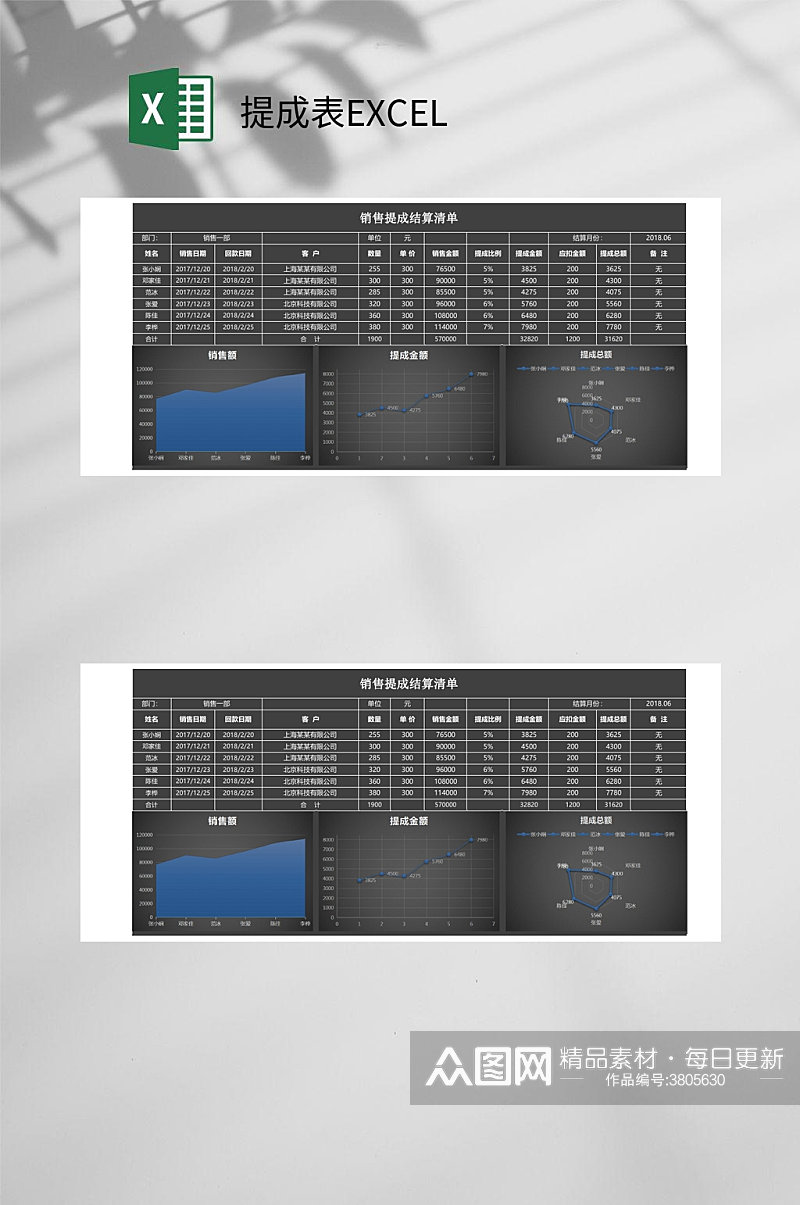 黑色提成表EXCEL素材