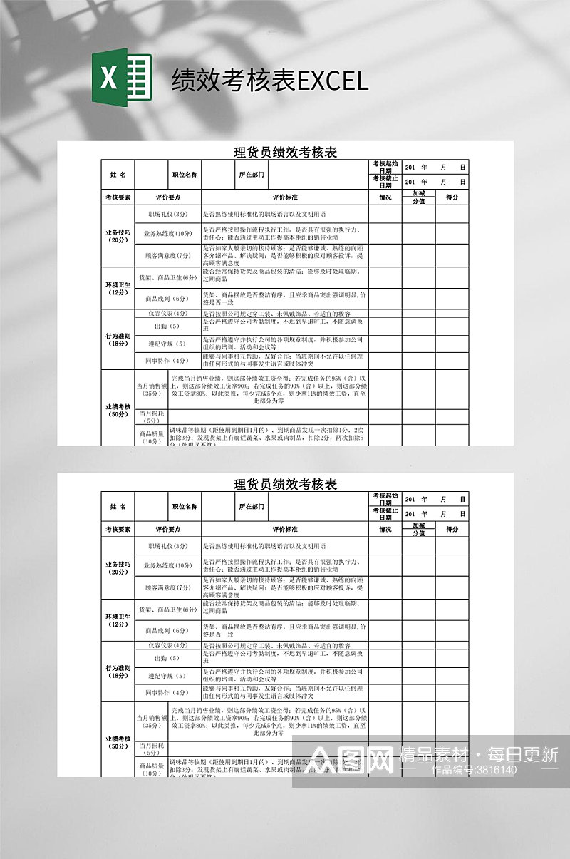 理货员绩效考核表EXCEL素材