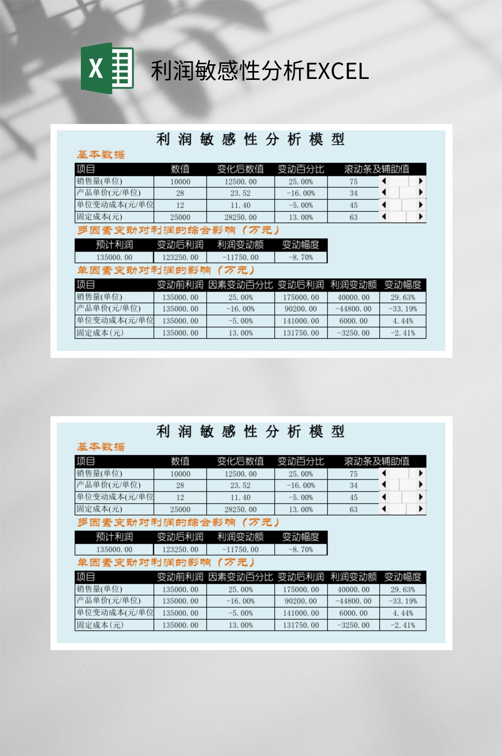 利润敏感性分析EXCEL素材