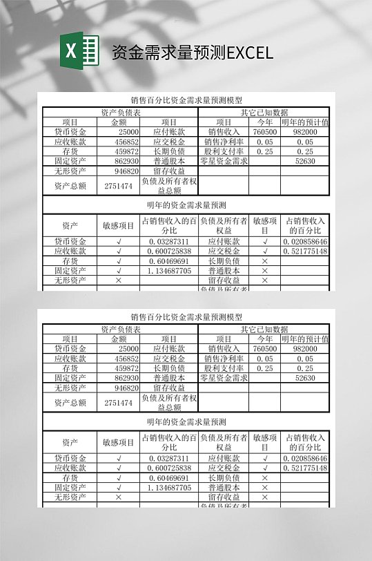 资金需求量预测EXCEL