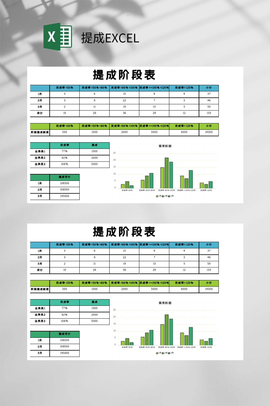 excel阶梯图怎么画图片