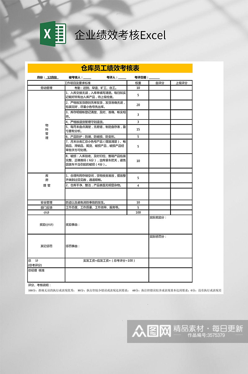 企业绩效考核Excel素材