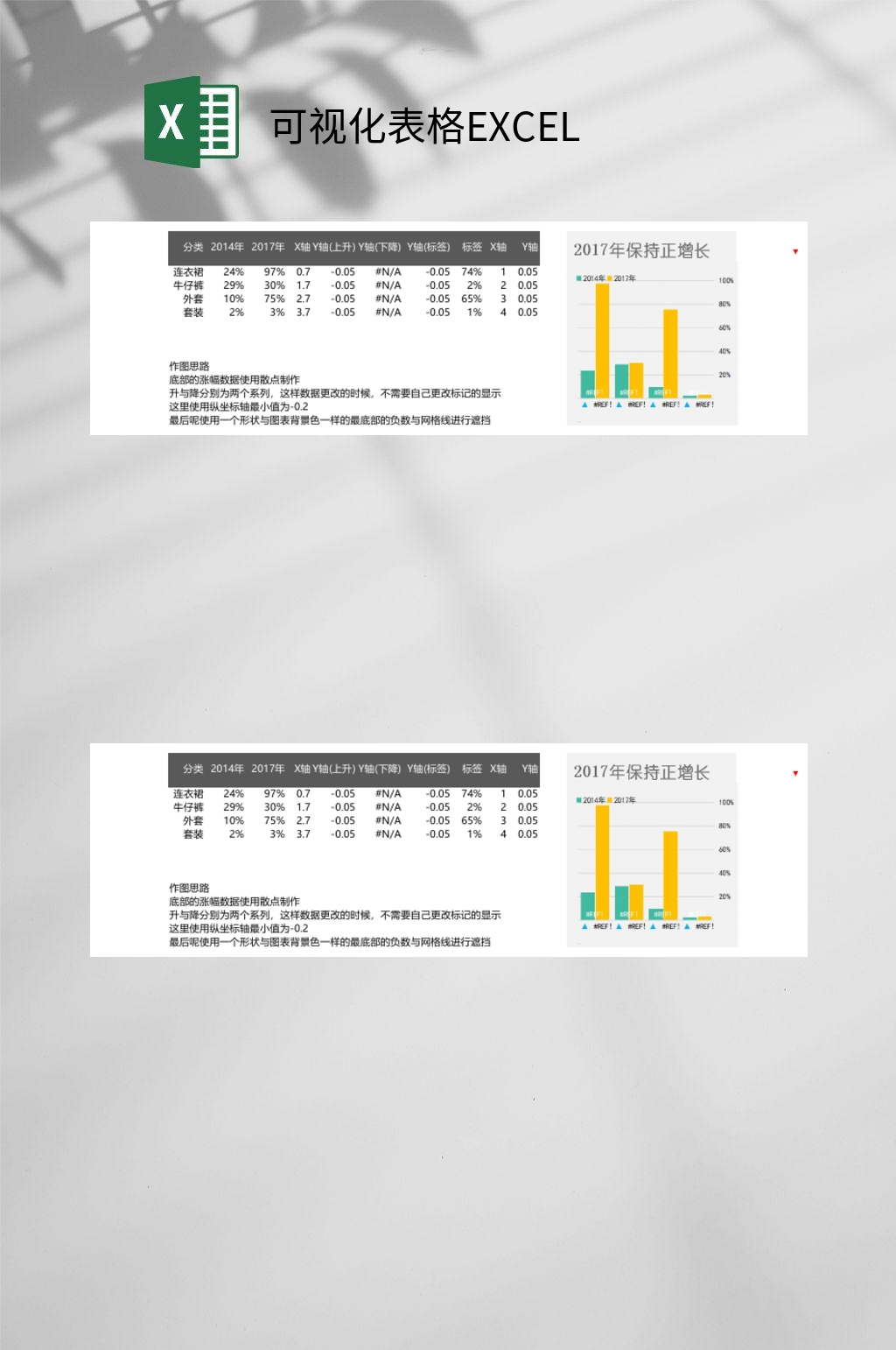 黄绿色柱形图可视化表格EXCEL素材