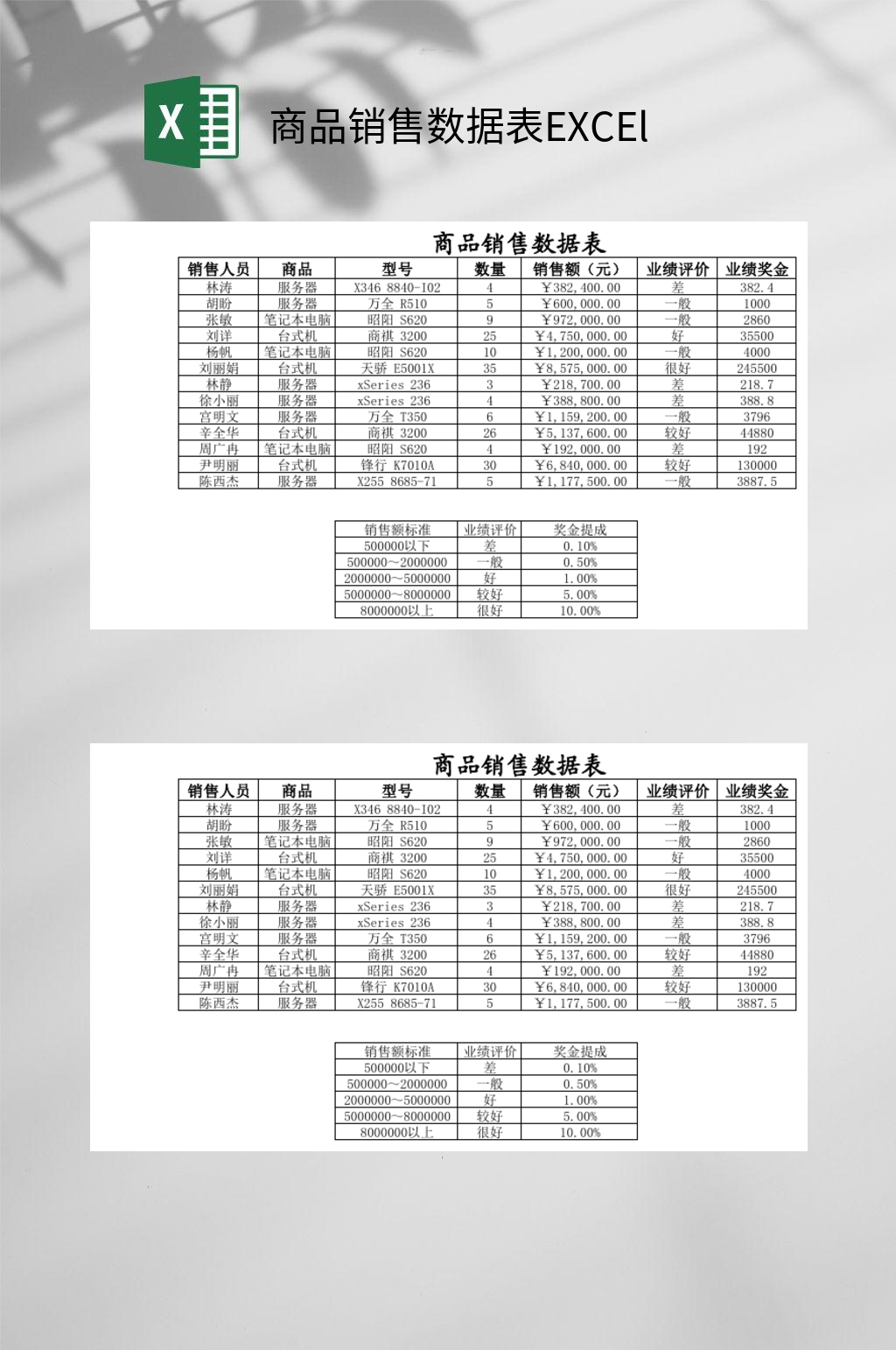 商品销售数据表excel