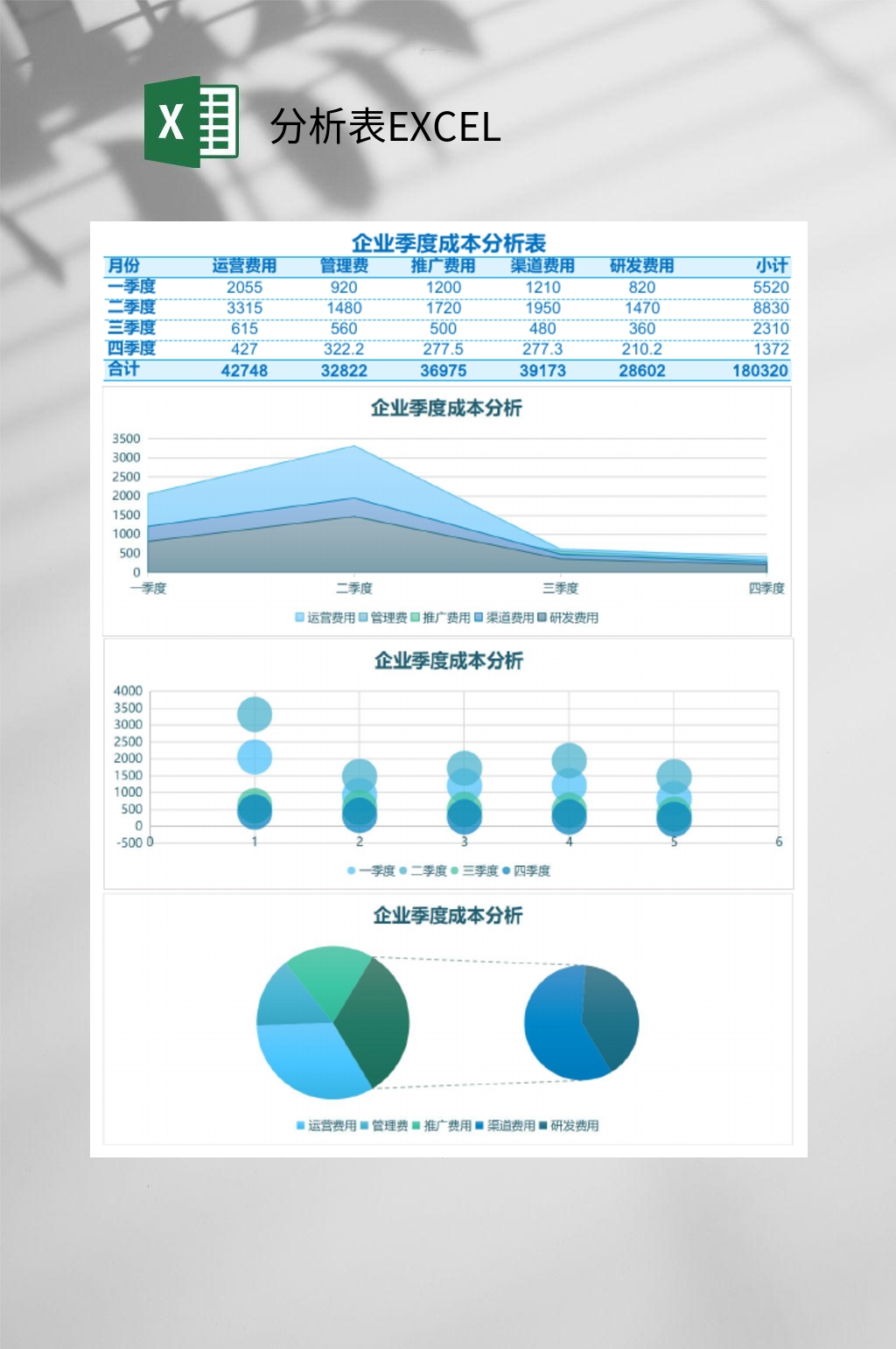 企业季度成分分析表EXCEL素材