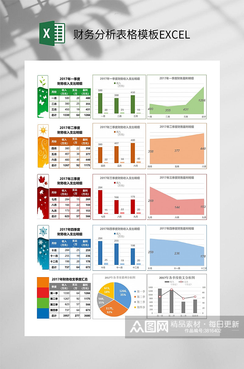 彩色财务分析表格模板EXCEL素材