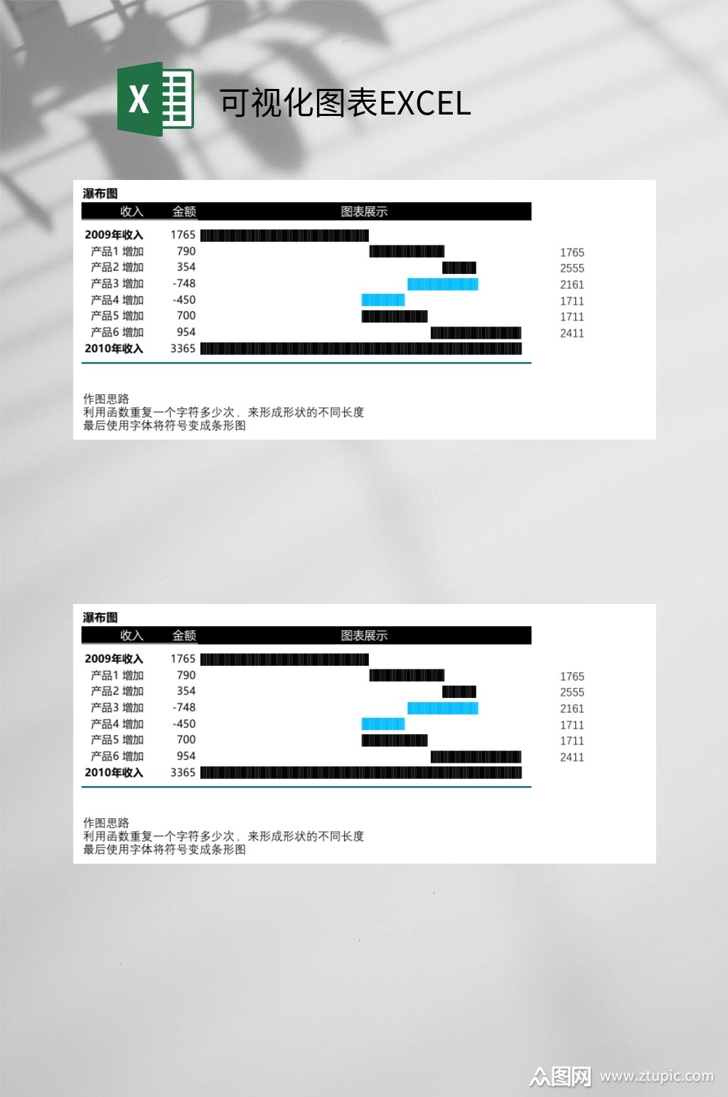 瀑布图可视化图表excel素材