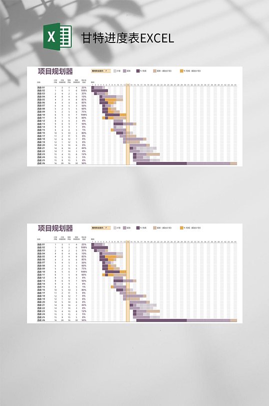 项目规划甘特进度表EXCEL