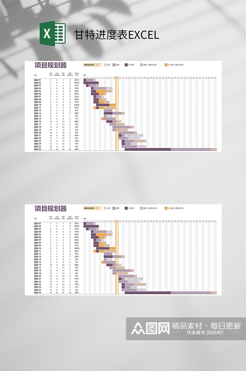 项目规划甘特进度表EXCEL素材