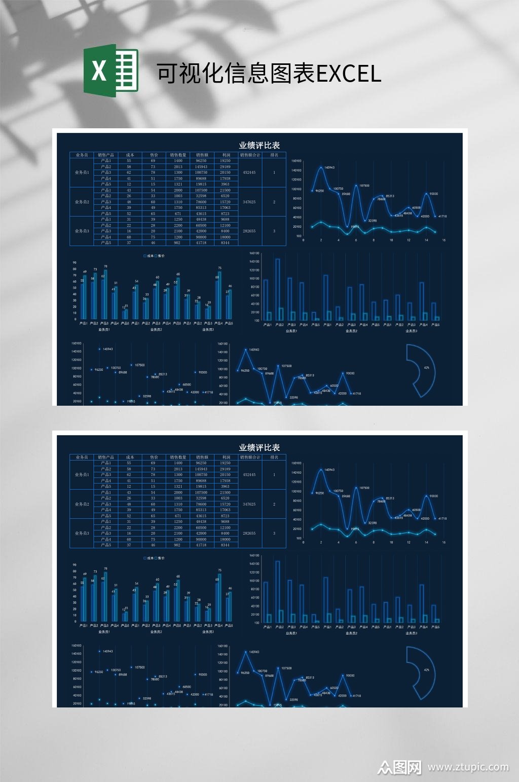 可视化信息折线图表excel模板下载-编号3587526-众图网