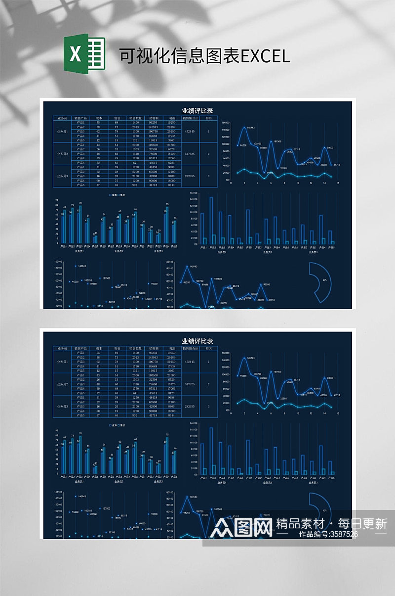 可视化信息折线图表EXCEL素材