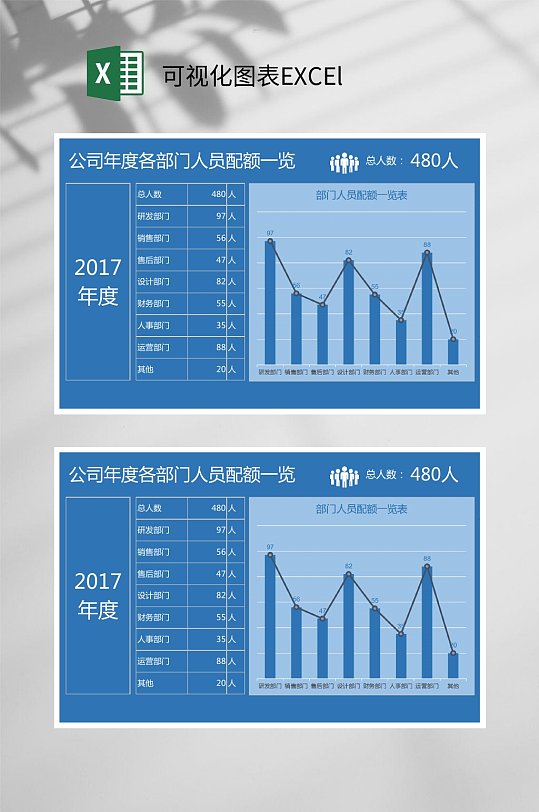 公司各部门人员可视化图表EXCEl