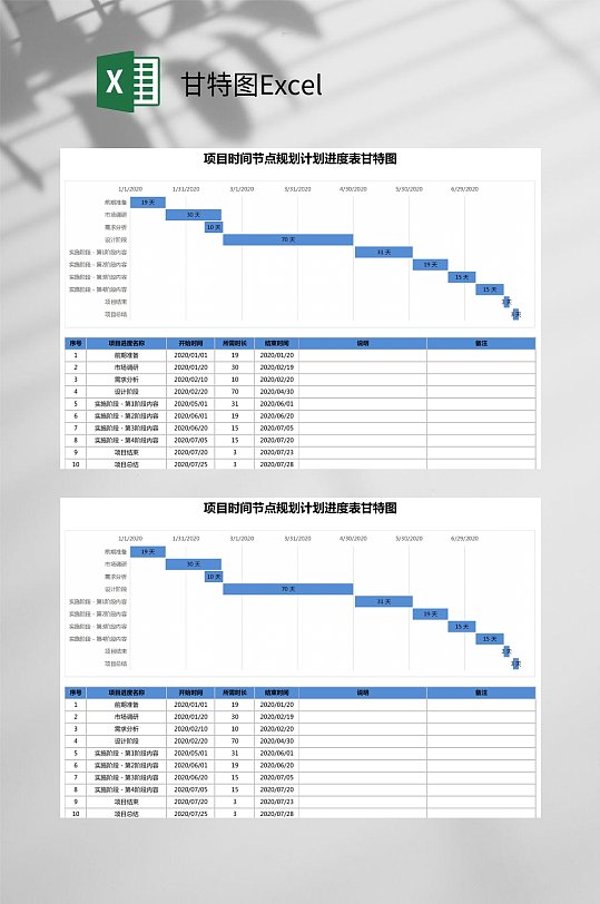 项目时间节点规划进度计划表蓝甘特图Excel