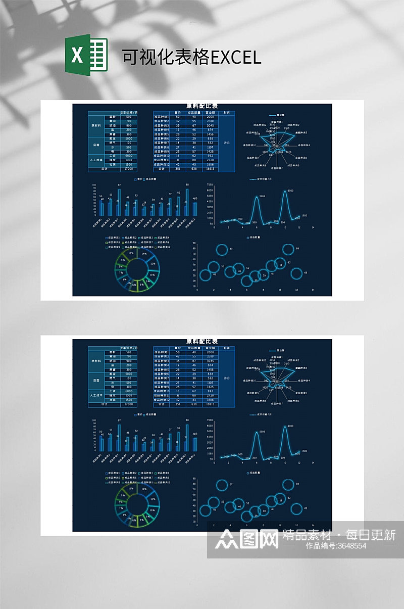 原料配比可视化表格EXCEL素材