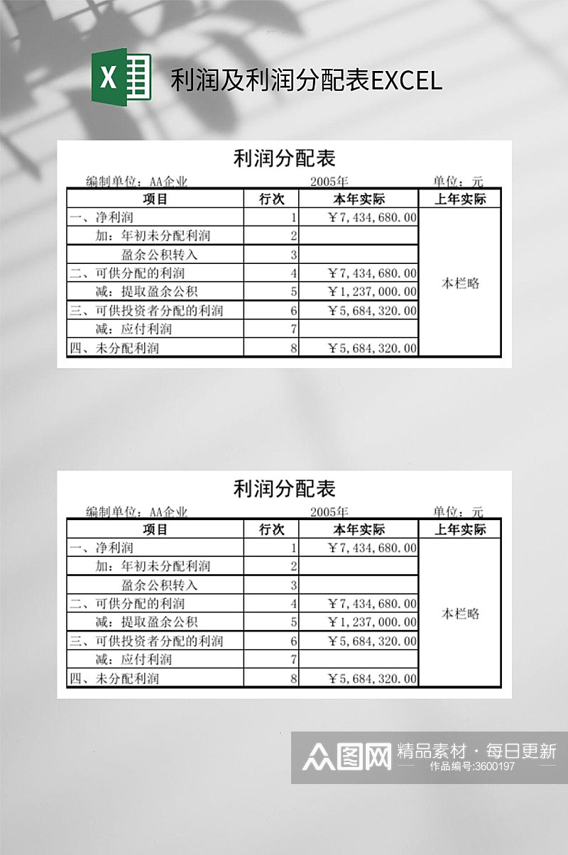 利润及利润分配表EXCEL素材