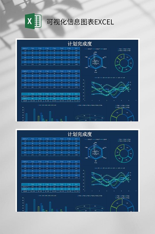 蓝色计划完成度可视化信息图表EXCEL