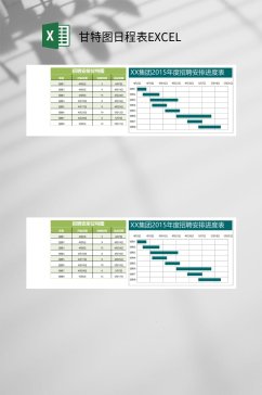 招聘甘特图日程表EXCEL