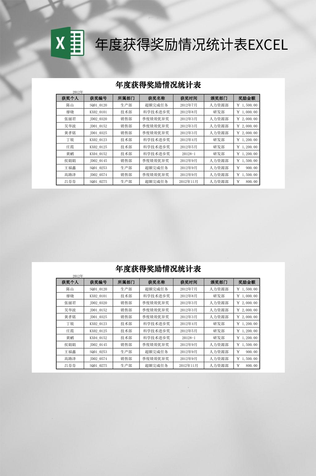 灰色简洁年度获得奖励情况统计表EXCEL素材