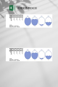 椭圆柱形图可视化图表EXCEl