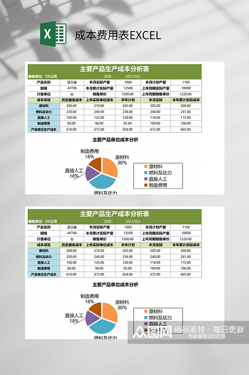 主要产品生产成本费用表EXCEL素材